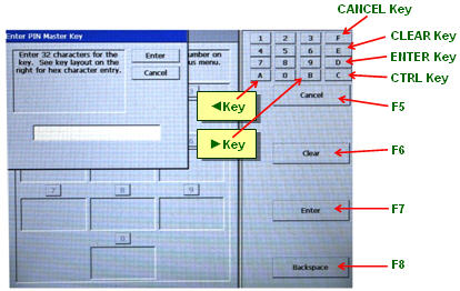 Enter_PIN_Master_Key_with_legend.JPG